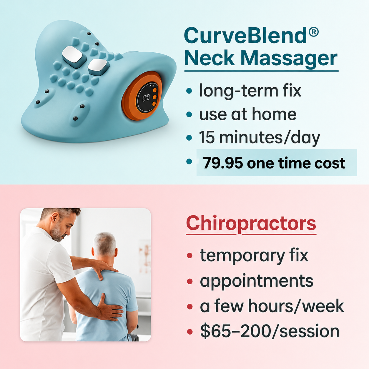 4-in-1 Neck Massager