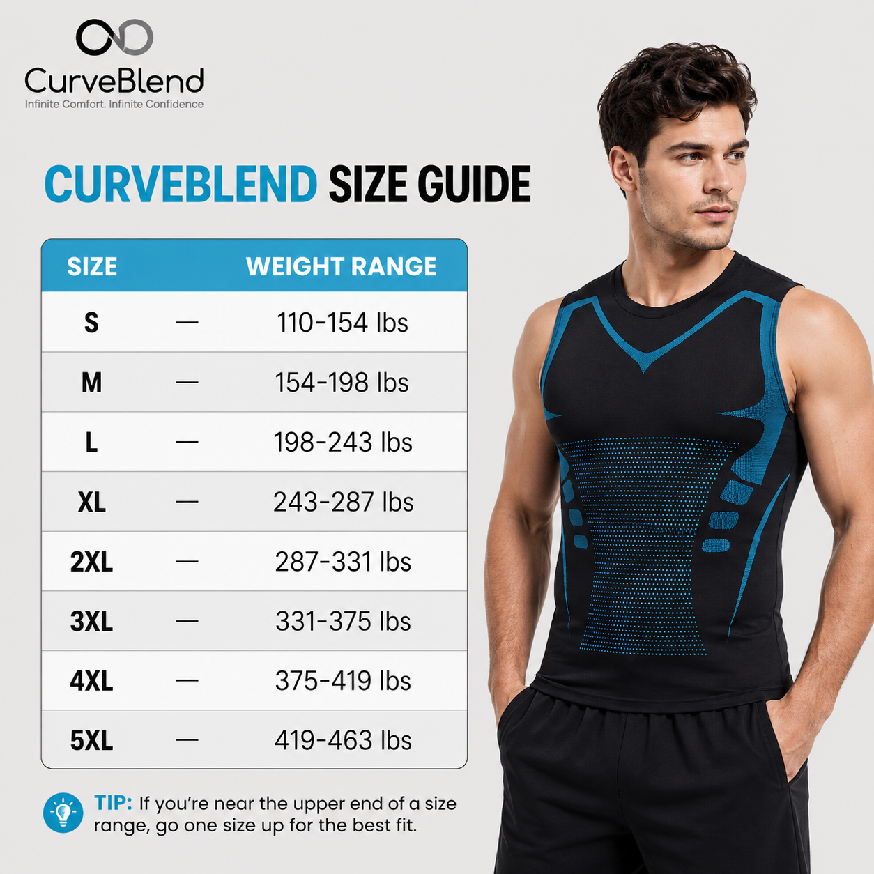CurveBlend™ | Feel the Power of Confidence, Shape & Support