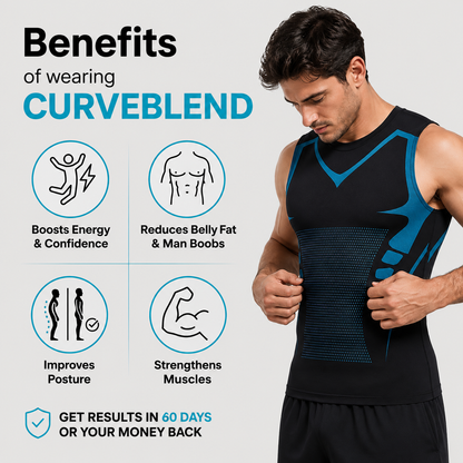 CurveBlend™ | Feel the Power of Confidence, Shape & Support